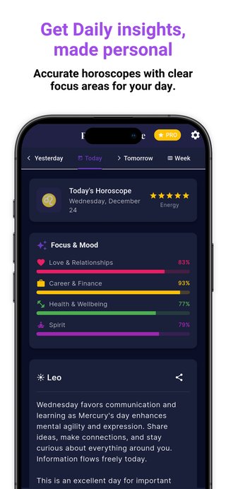 Zodiac compatibility calculator and love match analysis
