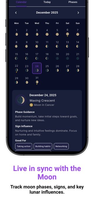 Chinese zodiac animal signs and yearly predictions
