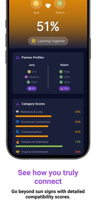 Tarot card readings and fortune telling features