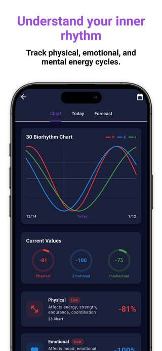 Dream interpretation dictionary and symbol meanings